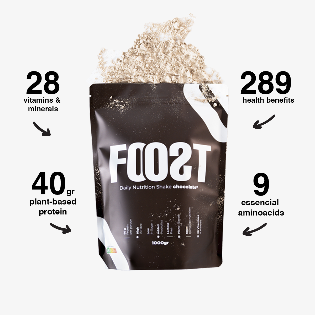 Daily Nutrition Shake