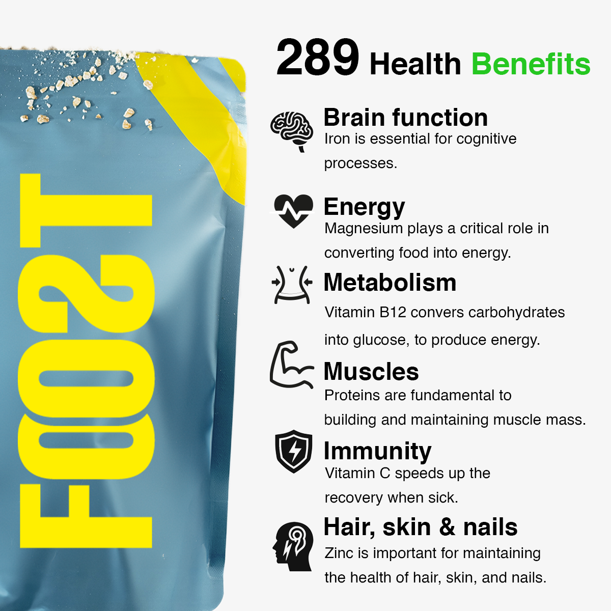 Daily Nutrition Shake